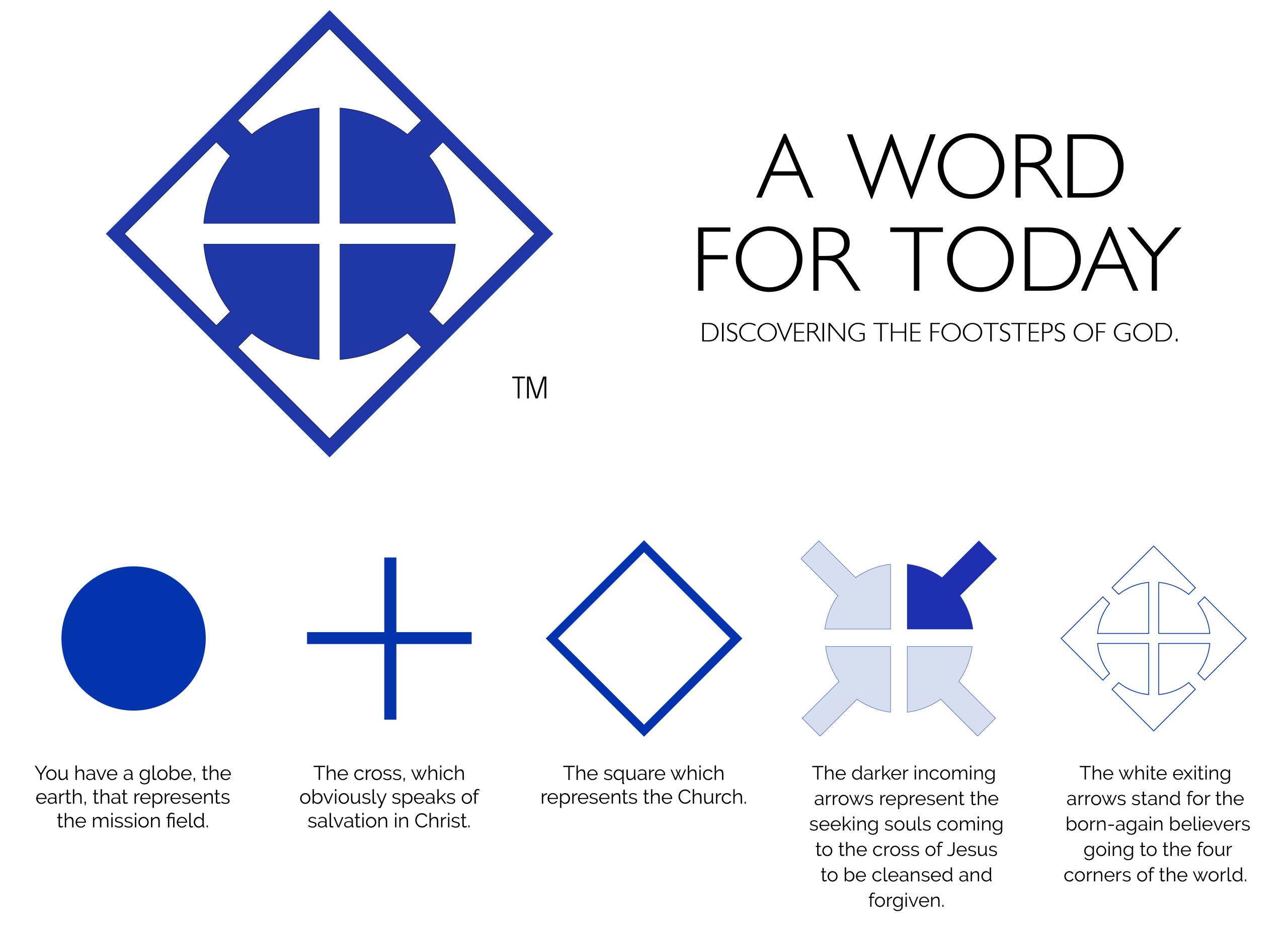 Gospel in a Symbol explanation